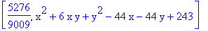 [5276/9009, x^2+6*x*y+y^2-44*x-44*y+243]